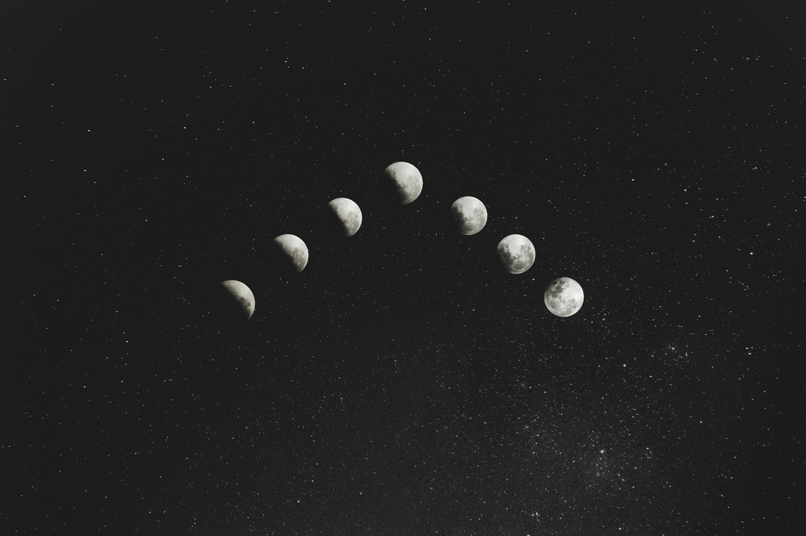 The Power of Moon Phases in Witchcraft: Harnessing Lunar Energy