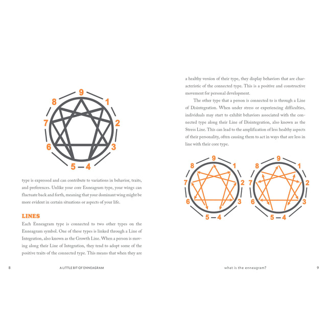 A Little Bit of Enneagram (Hardcover) by Ashton Whitmoyer-Ober - Magick Magick.com