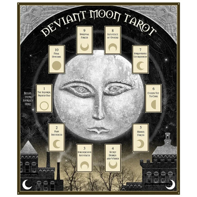 Deviant Moon Tarot Deck (Premier Edition) by Patrick Valenza - Magick Magick.com