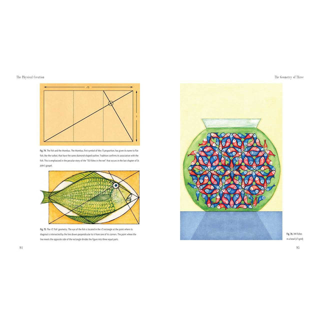 How the World Is Made: The Story of Creation according to Sacred Geometry by John Michell, Allan Brown - Magick Magick.com