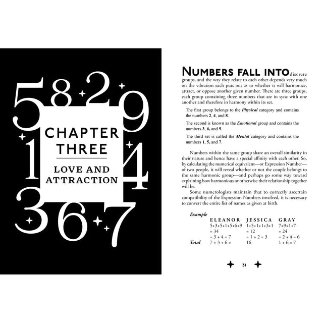 The Magic of Numbers: Numerology's Power Revealed by Lori Reid - Magick Magick.com