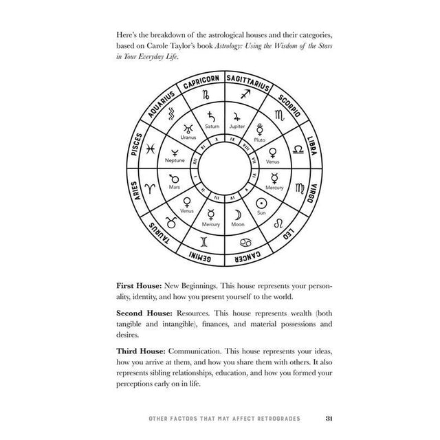 The Retrograde Guidebook by Jennifer Billock - Magick Magick.com